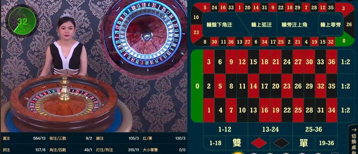Read more about the article 線上輪盤玩法必勝秘笈：賭場歐式、美式、法式規則全攻略